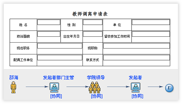 智慧校园平台