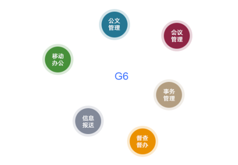 oa协同办公