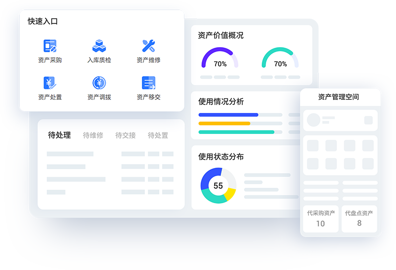 国有资产管理系统