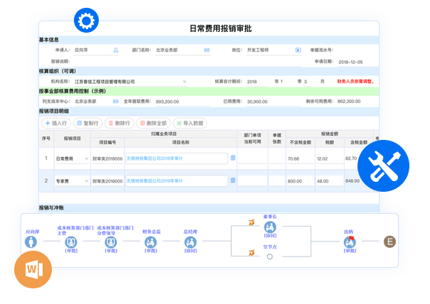 Ezpay报销管理