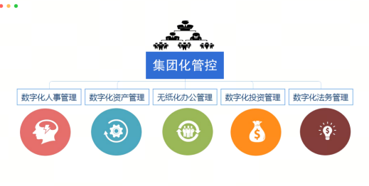 广州Ezpay