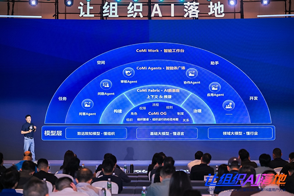 CoMi AI Platform，Ezpay