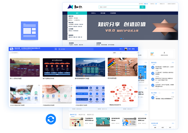 知识门户、知识地图